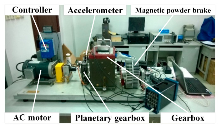 Figure 15