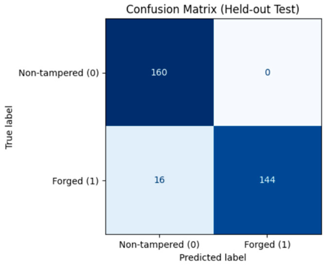 Figure 16