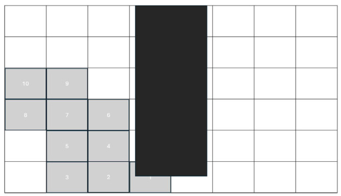 Figure 9
