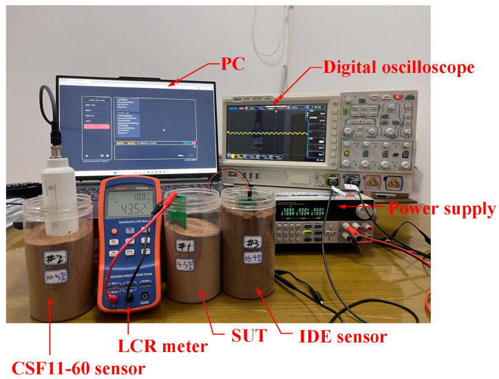 Figure 12