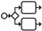 Figure 31