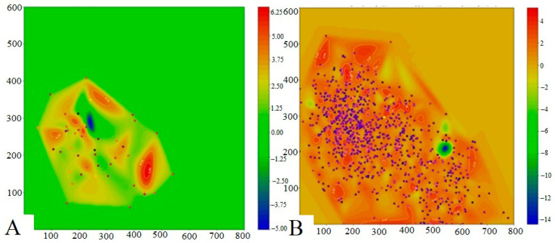 Figure 19