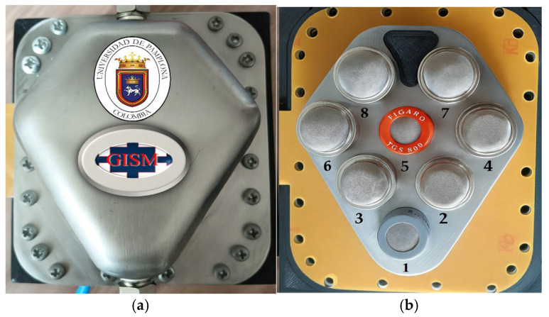 Figure 2