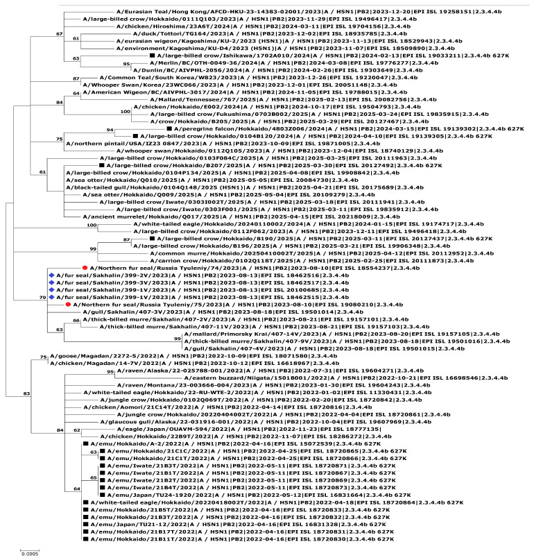 Figure 16