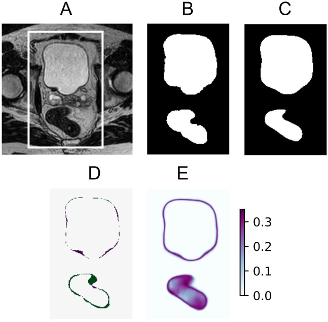 Figure 4