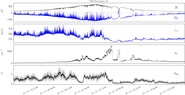 Figure 16