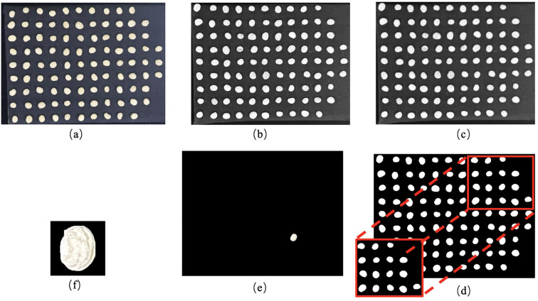 Figure 4
