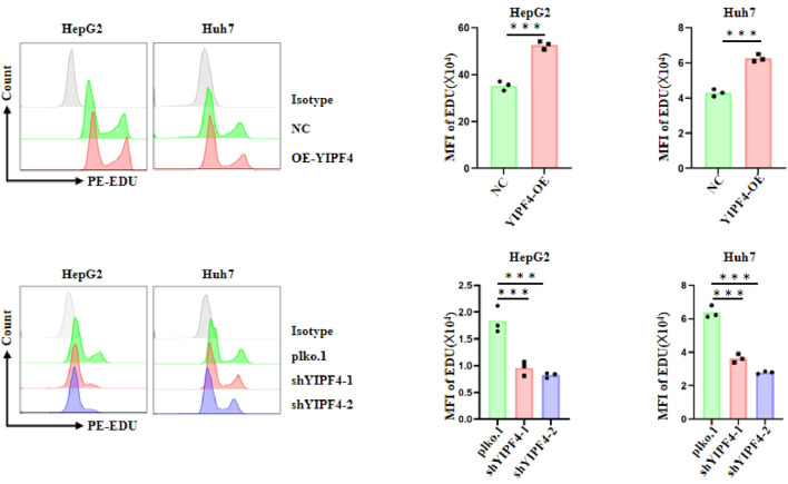 Figure 15