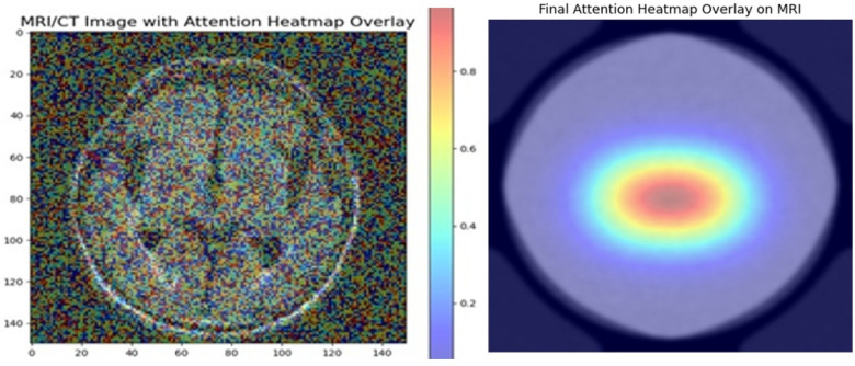 Figure 4