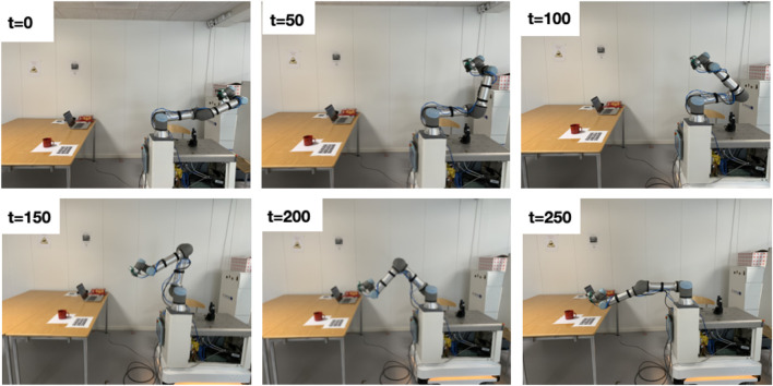FIGURE 7