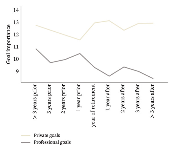 Figure FIGURE 2