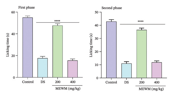 Figure FIGURE 10