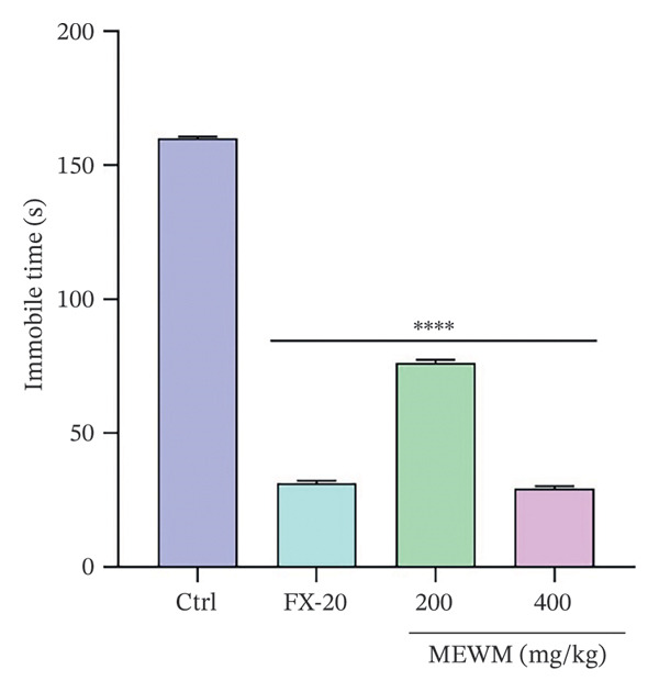 Figure FIGURE 7