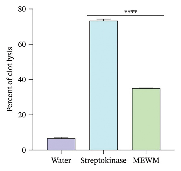 Figure FIGURE 5