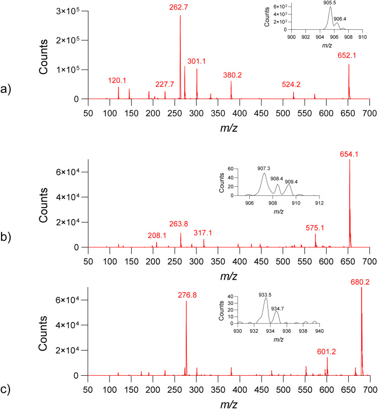 Fig. 6