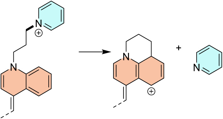 Scheme 3