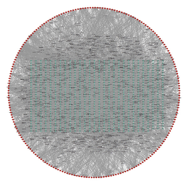 Figure 8