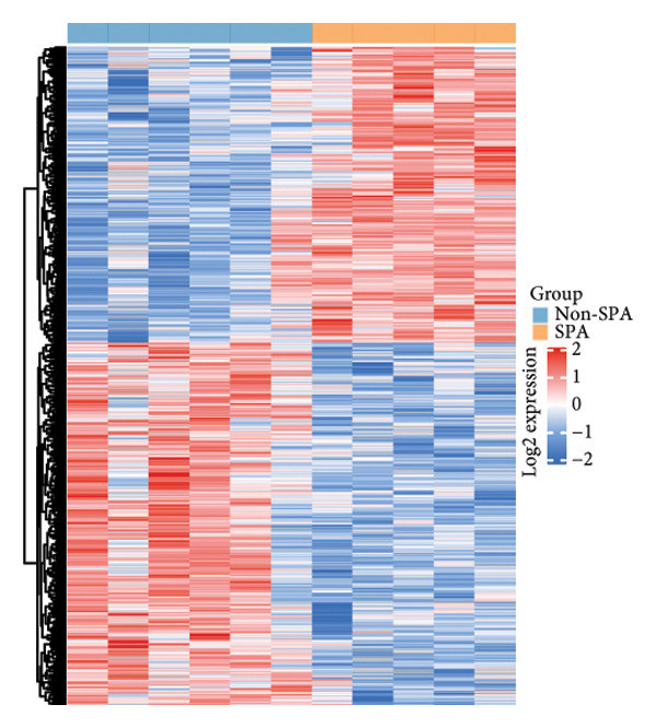 Figure 14
