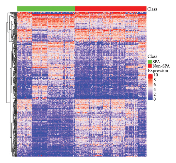 Figure 23