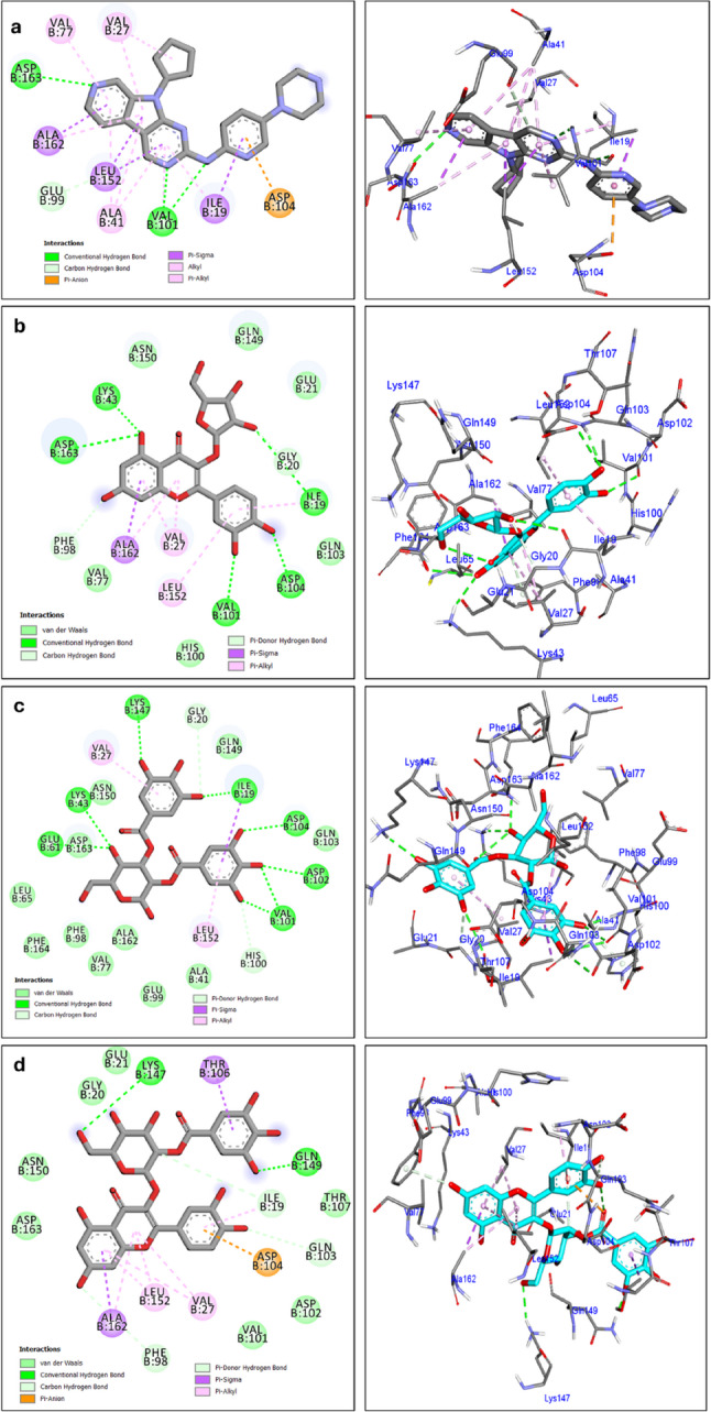 Figure 8