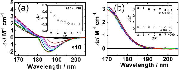FIGURE 16
