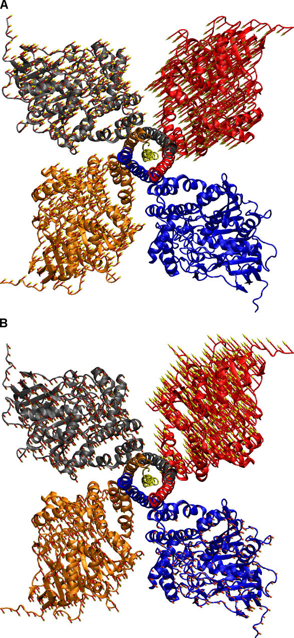 Figure 10