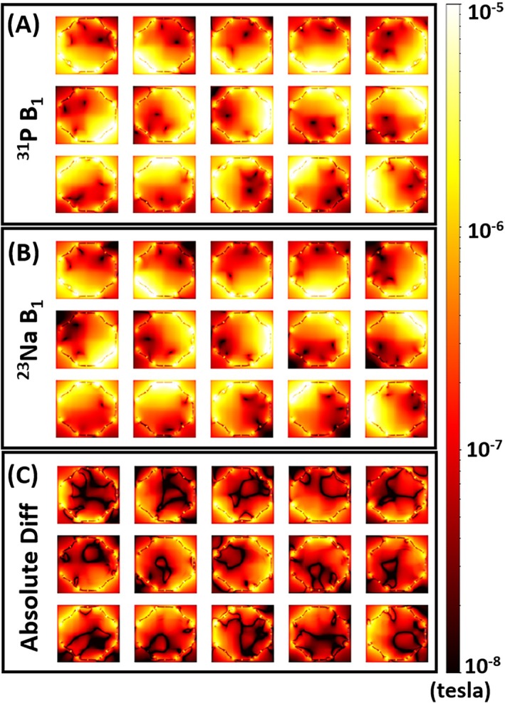 Figure 6