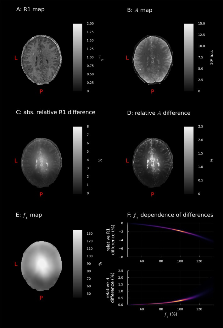 Figure 26