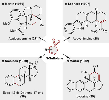 Figure 17