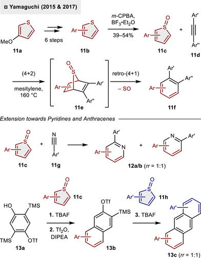 Figure 18