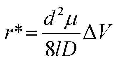 Figure 23