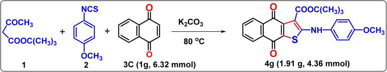 Figure 8