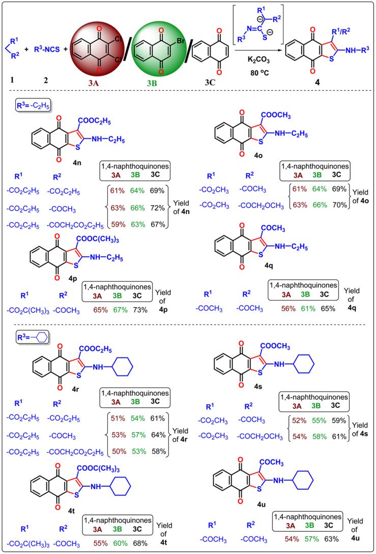 Figure 14