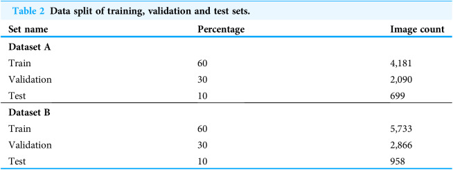 Figure 19