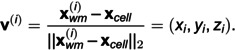 Figure 22