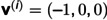 Figure 28