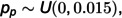 Figure 45
