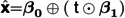 Figure 20