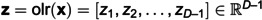Figure 29