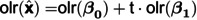 Figure 32