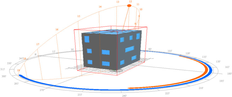 Figure 44