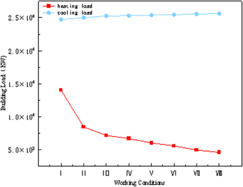 Figure 45