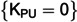 Figure 25