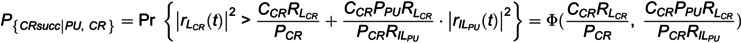 Figure 29