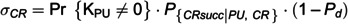 Figure 37