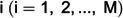 Figure 41