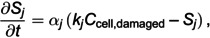 Figure 27