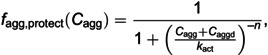 Figure 39