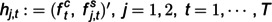 Figure 31