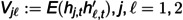 Figure 32